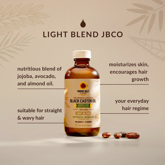 The Original Jamaican Black Light Blend Castor Oil, 4oz